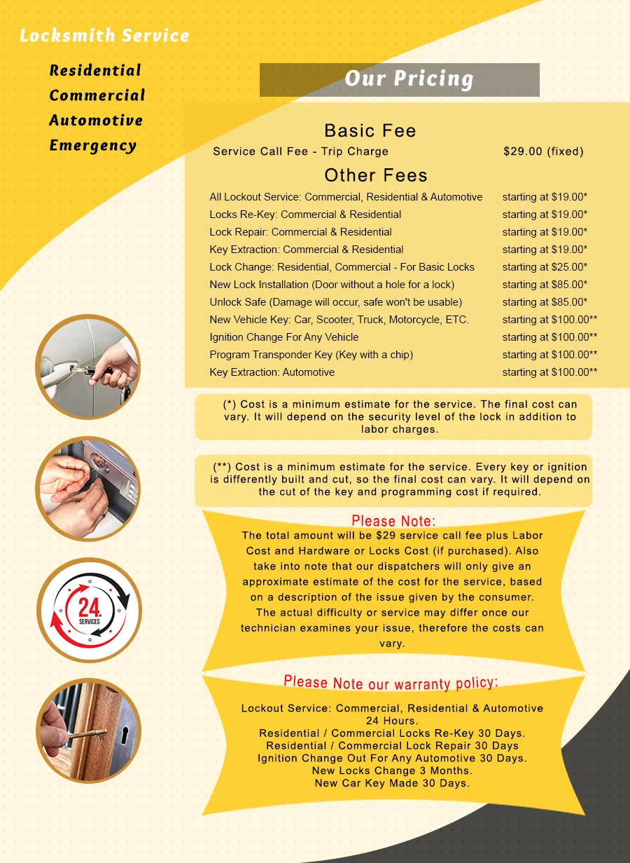 Exclusive Locksmith Service Rego Park, NY 718-673-6785